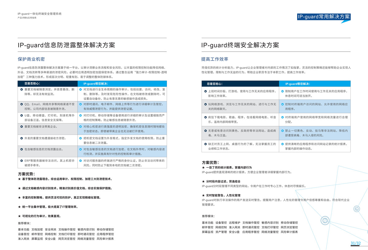 解决方案(图2)